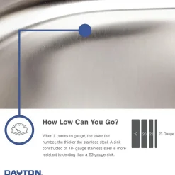 Sinks<Elkay Dayton Bar Sink, Stainless Steel, Single Bowl, Top Mount, Satin (D115152)