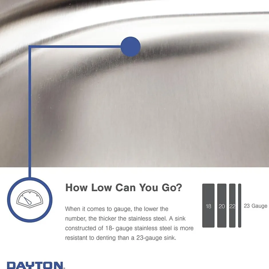 Sinks<Elkay Dayton Stainless Steel 15" x 15" x 5-3/16", Single Bowl Top Mount Bar Sink, Satin (D115161)