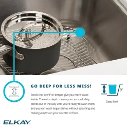 Sinks<Elkay Lustertone Stainless Steel 30-1/2" x 18-1/2" x 10", Single Bowl Undermount Sink with Perfect Drain (ELUH281610PD)