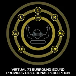 Enhance Voltaic Pro 7.1 Surround Gaming Headphones, USB, Black/Blue (ENVOH7L100BLEW)* Headsets