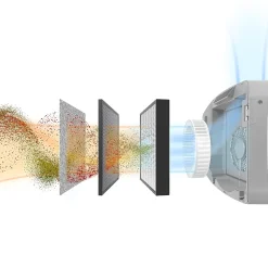 Air Purifiers<Fellowes AeraMax Pro AM3 PC H13 True HEPA Hardwired Wall Mounted Air Purifier, Stainless (9573001)