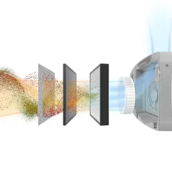 Air Purifiers<Fellowes AeraMax Pro AM4S H13 True HEPA Standing Air Purifier, Silver (9451201)