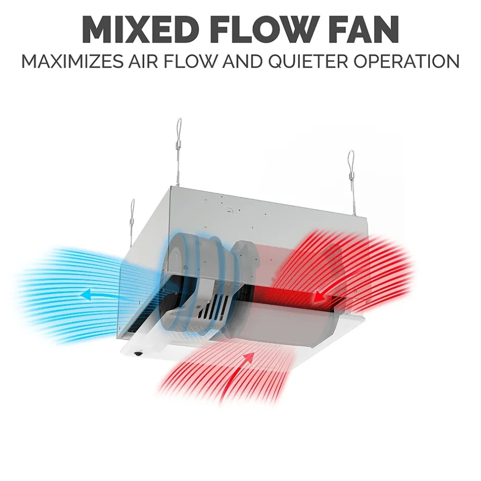 Air Purifiers<Fellowes Array AR1 True HEPA Ceiling Mounted Air Purifier, 5-Speed, White (5888601)
