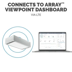 Air Purifiers<Fellowes Array AR1 UVC UV Light Ceiling Mounted Air Purifier, 1-Speed, White (5889501)