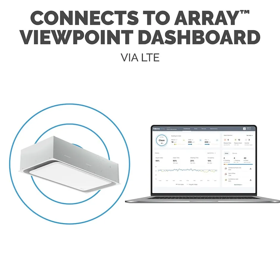 Air Purifiers<Fellowes Array AR1 UVC UV Light Ceiling Mounted Air Purifier, 1-Speed, White (5889501)