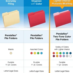 Pendaflex File Folders, Recycled, 2-Tone , Legal Size, Top Tab, 1/3 Cut, 100/Box Blue Outlet