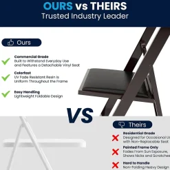 Clearance HERCULES™ Vinyl Armless Folding Chair, Red Mahogany, 4/Pack Folding & Stacking