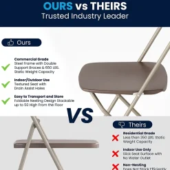 Online HERCULES™ Plastic Armless Folding Chair, Premium Brown, 10/Pack Folding & Stacking