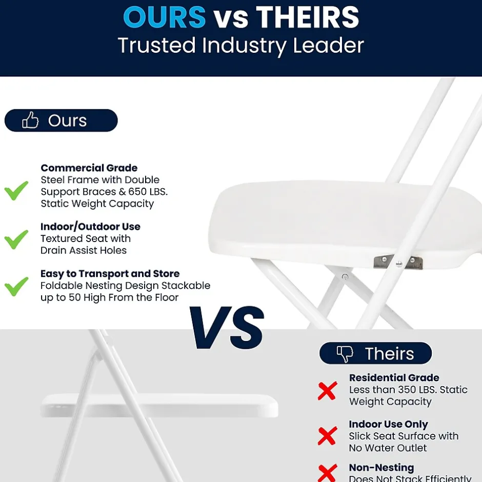 HERCULES™ Plastic Armless Folding Chair, Premium White, 52/Pack Folding & Stacking