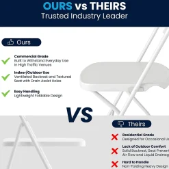 Outlet HERCULES™ Plastic Armless Folding Chair With Fan Back, White, 40/Pack (40LEL4WHITE) Folding & Stacking