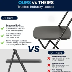 Clearance HERCULES Series Plastic Banquet/Reception Chair, Black, 2/Pack (2LEL3BLACK) Folding & Stacking