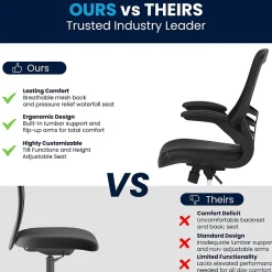 Online Kelista Ergonomic LeatherSoft/Mesh Swivel Mid-Back Task Office Chair, Black (BLX5MLEA) Office Chairs