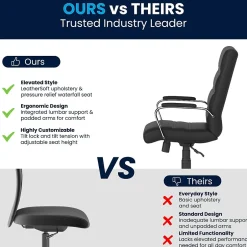 Clearance Whitney Ergonomic LeatherSoft Swivel Mid-Back Executive Office Chair, Black/Chrome (GO2286MBK) Office Chairs