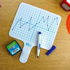 Hot Dry-Erase Graphing Paddle, Pen, and Eraser Class Pack, 36/Set (19125) Dry Erase