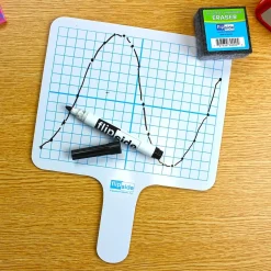 Best Two Sided Rectangular Dry Erase Whiteboard Set, 7.75