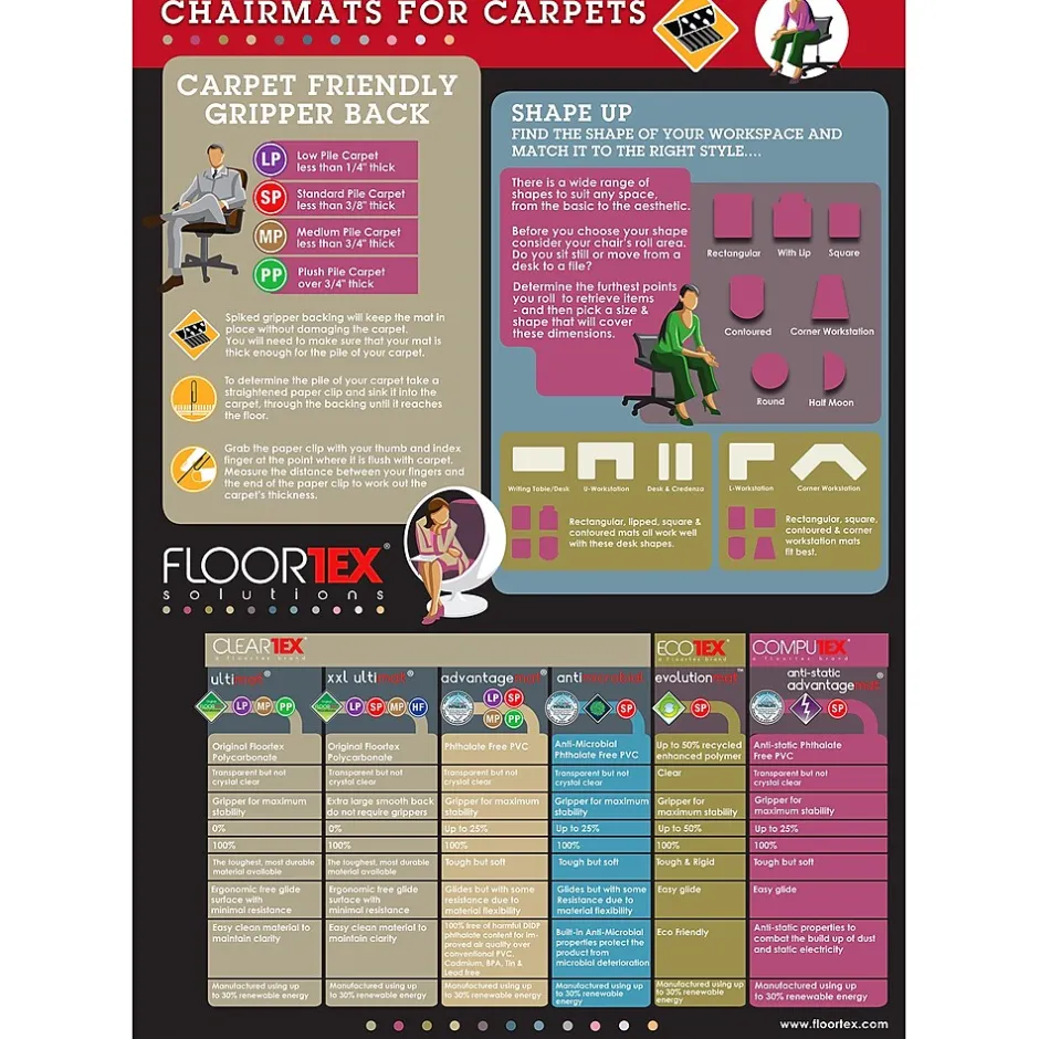 Clearance Advantagemat Carpet Chair Mat, 30" x 48", Designed for Low-Pile Carpet, Clear PVC (FC1175120EV) Chair Mats