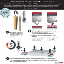 Clearance Advantagemat Hard Floor Chair Mat, 48