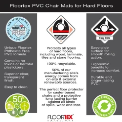 Sale Advantagemat Hard Floor Chair Mat, 29.5