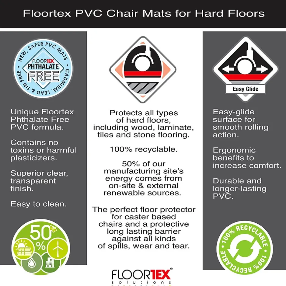 Sale Advantagemat Hard Floor Chair Mat, 29.5" x 47", Black Vinyl (FC123047HEBV) Chair Mats