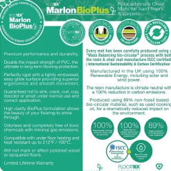 Best Ecotex BioPlus Carpet Chair Mat, 35