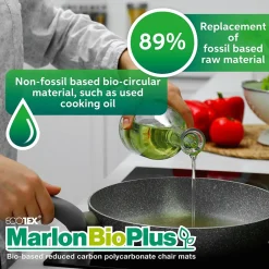 Sale Ecotex BioPlus Hard Floor Chair Mat, 35