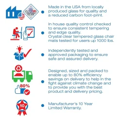 Discount Glaciermat Carpet & Hard Floor Chair Mat, 36