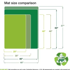 Clearance Revolutionmat Hard Floor Chair Mat, 35