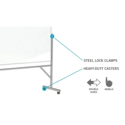 Clearance Steel Mobile Dry-Erase Whiteboard, Aluminum Frame, 4' x 3' (ARMM43) Dry Erase