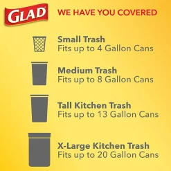 Glad OdorShield 4 Gallon Kitchen Trash Bags,Fresh Clean, 26/Box (78812)