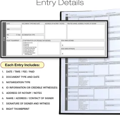 Notary Public Record Book, 8.5
