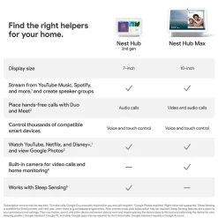 Smart Speakers & Displays<Google Nest Hub 2nd Generation 7" Smart Display, White (GA01331-US)