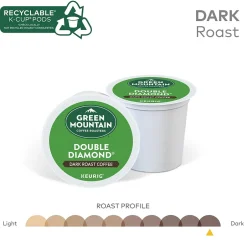 Keurig K-Cups<Green Mountain Double Diamond Coffee, Dark Roast, Keurig® K-Cup® Pods, 96/Carton (GMT4066CT)
