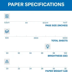 Sale 8.5" x 11" Multipurpose Paper, 20 lbs., 97 Brightness, 500 Sheets/Ream (105910) Multipurpose Paper