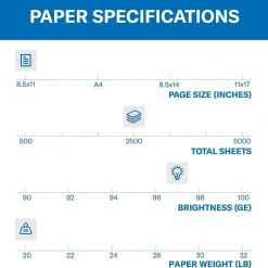 Discount 8.5" x 11" Premium Multipurpose Paper, 20 lbs., 97 Brightness, 2500 Sheets/Carton (105910) Multipurpose Paper