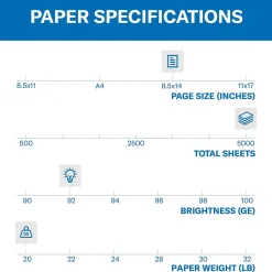 Online Copy Plus 8.5" x 14" Copy Paper, 20 lbs., 92 Brightness, 5000 Sheets/Carton (105015) Large Quantity Paper