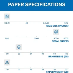 Online Copy Plus 8.5" x 11" Copy Paper, 20 lbs., 92 Brightness, 500 Sheets/Ream, 8 Reams/Carton (105190) Copy Paper