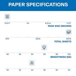 Discount Fore 8.5" x 11" Multipurpose Paper, 24 lbs., 96 Brightness, 5000 Sheets/Carton (103283) Multipurpose Paper