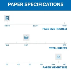 Premium 110 lb. Cardstock Paper, 8.5" x 11", Blue/Green/Red/Yellow, 200 Sheets/Ream (168390R) Card Stock