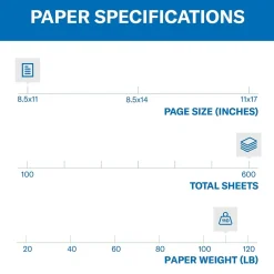 Online Premium 8.5" x 11", Cardstock Paper, 110 lbs., White, 600 Sheets/Ream (168380) Card Stock