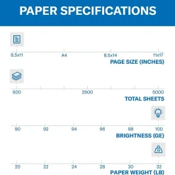 Sale Premium 8.5" x 11" Color Copy Paper, 32 lbs., 100 Brightness, 500 Sheets/Ream (102630) Copy Paper