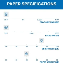 Premium Inkjet & Laser 8.5" x 11" Multipurpose Paper, 24 lbs., 97 Brightness, 500 Sheets/Ream (166140) Multipurpose Paper