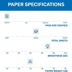 Sale Premium Inkjet & Laser 8.5" x 11" Multipurpose Paper, 24 lbs., 97 Brightness, 2500 Sheets/Carton (166140) Multipurpose Paper