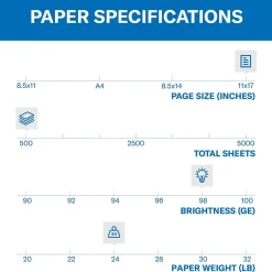 Sale Premium Laser Print 11" x 17" Multipurpose Paper, 24 lbs., 98 Brightness, 500/Ream (104620) Multipurpose Paper