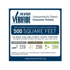 Air Purifiers<Honeywell InSight Energy Star HEPA Console Air Purifier, Black (HPA5300B)