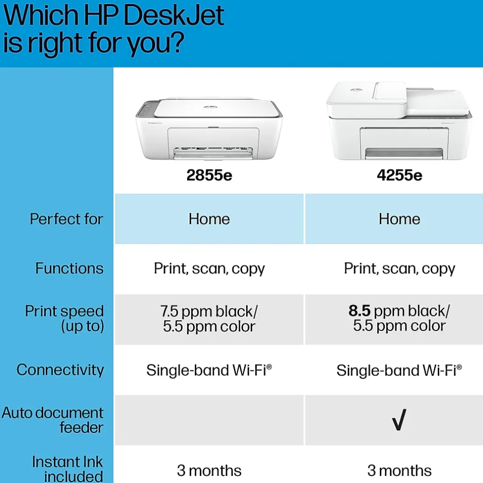 Color Printers<HP DeskJet 2855e Wireless All-in-One Color Inkjet Printer, Scanner, Copier, Best for Home, 3 Months of Ink Included (588S5A)
