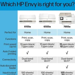 Instant Photo Printers<HP Envy 6155e Wireless All-in-One Color Inkjet Printer, Scanner, Copier, Best for Home, 3 months FREE ink with + (714L5A)