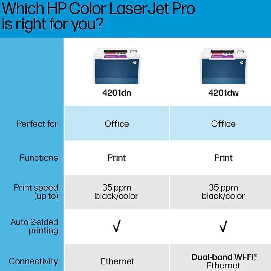 Color Printers<HP LaserJet Pro LJP 4201dn Color Laser Printer, Single-Function, Print (4RA85F)