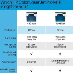 Color Printers<HP LaserJet Pro LJP 4301fdn Color Laser Printer, All-In-One, Print, Scan, Copy, Fax (4RA81F)