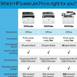 Instant Photo Printers<HP LaserJet Pro MFP 3101sdw Wireless Black & White All-in-One Laser Printer, Scanner, Copier, Best for Office (9D2X4F)