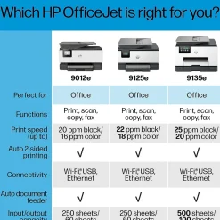 Color Printers<HP OfficeJet 9012e Wireless All-in-One Color Inkjet Printer, Duplex, Best for home office, 6 mo. Instant Ink with + (1G5L4A)